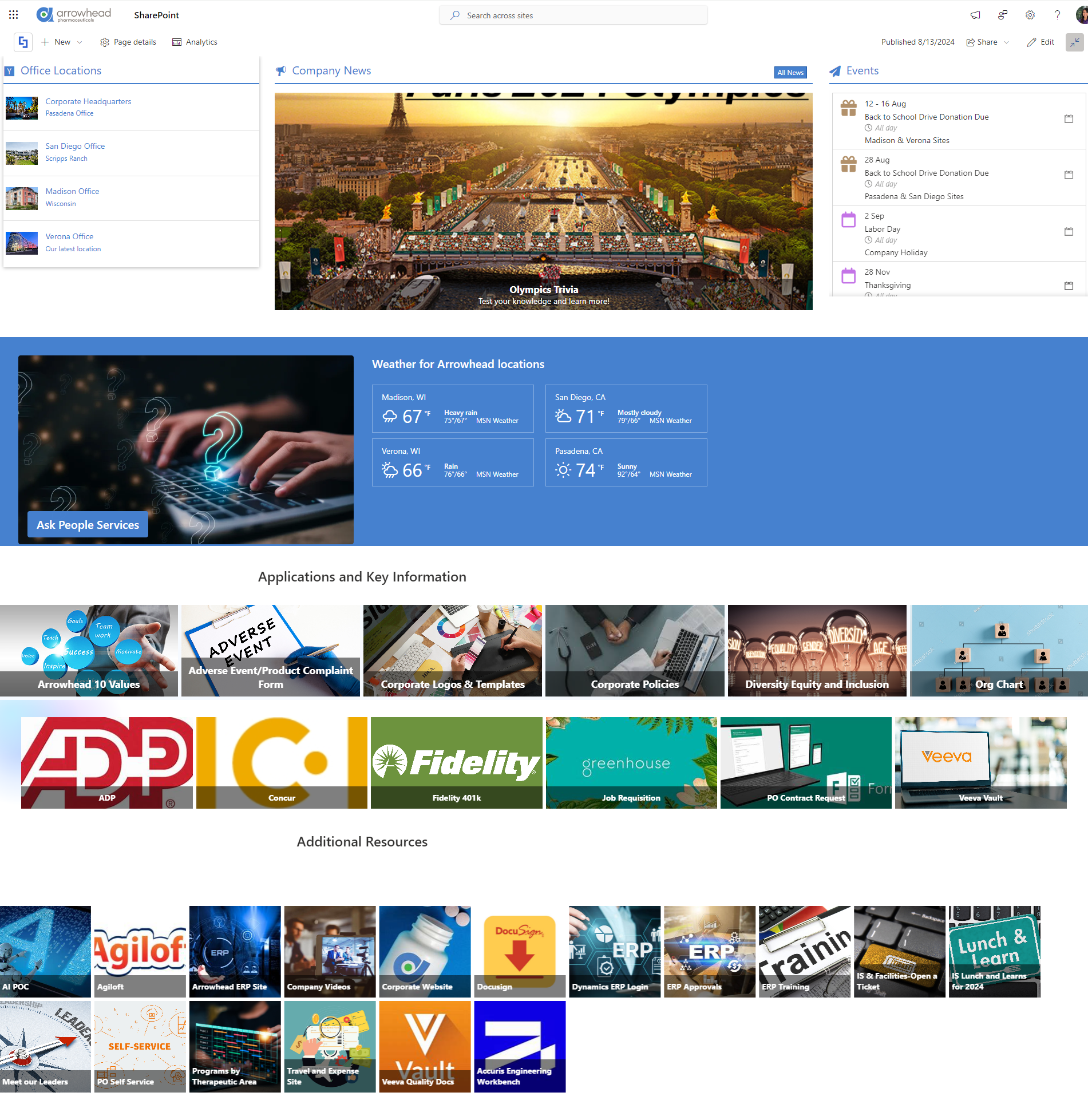 The intranet's initial home page design